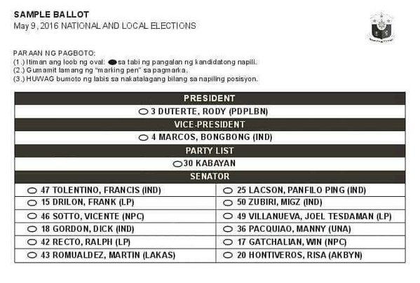 INC ballot